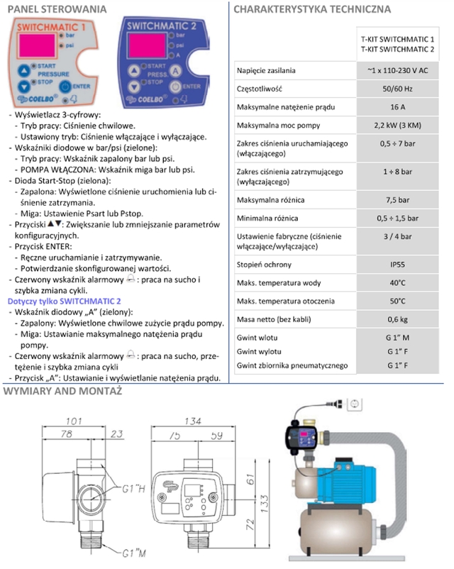 SWITCHMATIC KIT KARTA